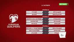 Чемпионат Европы 2020. Отборочный турнир. Обзор матчей (Эфир 12.10.19)