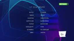 Лига чемпионов. Обзор матчей группового этапа (Эфир 17.09.19)