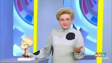 Жить здорово (1776 выпуск) (Эфир 06.11.20)