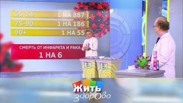 Жить здорово (1779 выпуск) (Эфир 11.11.20)