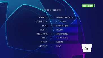 Лига чемпионов. Обзор матчей группового этапа (Эфир 19.10.21)
